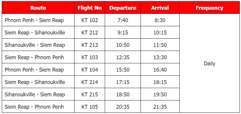 AirAsia Cambodia ready to take off starting with three domestic destinations