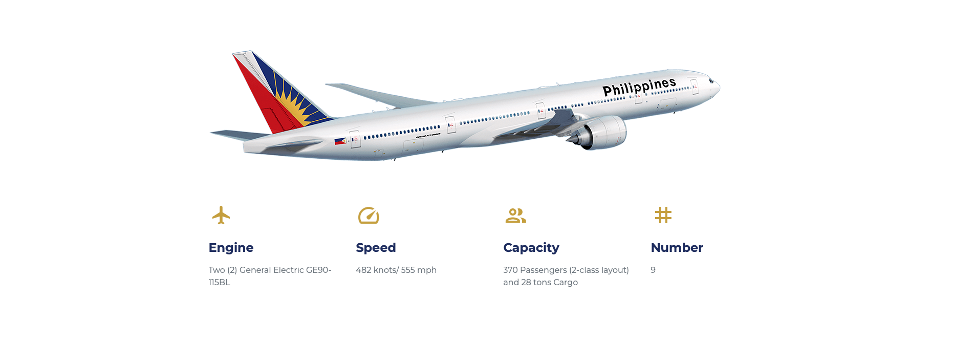 SGI Aviation arranges the lease of one Boeing 777-300ER to Philippine Airlines (PAL)