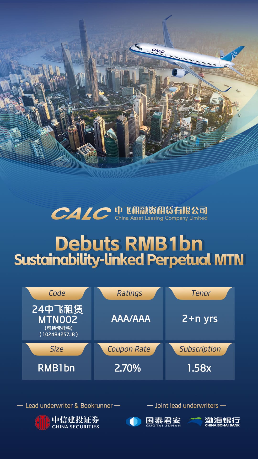 CALC (TJ) Debuts RMB1bn Sustainability-linked Perpetual MTN with a record-low coupon rate of 2.7%